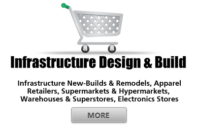 Infrastructure New-Builds & Remodels, 			Apparel Retailers, Supermarkets and Hypermarkets, Warehouses and Superstores, Electronics Stores